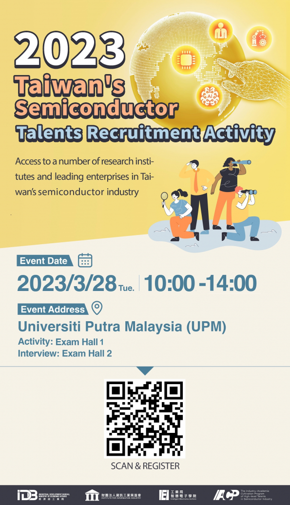 Talents Recruitment Activity